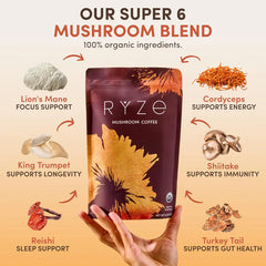 RYZE Mushroom Instant Coffee 6.35 fl oz. 30 servings (2 Pack)